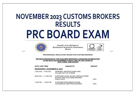 prc customs broker|CBLE RESULT: November 2023 Customs Broker board exam list of pas.